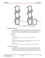 Preview for 215 page of Xilinx Virtex-5 FPGA ML561 User Manual