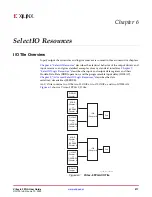 Preview for 217 page of Xilinx Virtex-5 FPGA ML561 User Manual