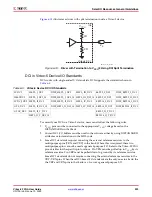 Preview for 229 page of Xilinx Virtex-5 FPGA ML561 User Manual