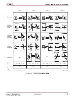 Preview for 231 page of Xilinx Virtex-5 FPGA ML561 User Manual