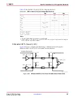 Preview for 267 page of Xilinx Virtex-5 FPGA ML561 User Manual