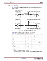 Preview for 270 page of Xilinx Virtex-5 FPGA ML561 User Manual