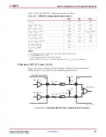 Preview for 277 page of Xilinx Virtex-5 FPGA ML561 User Manual