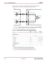 Preview for 278 page of Xilinx Virtex-5 FPGA ML561 User Manual