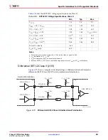 Preview for 281 page of Xilinx Virtex-5 FPGA ML561 User Manual