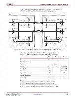 Preview for 283 page of Xilinx Virtex-5 FPGA ML561 User Manual