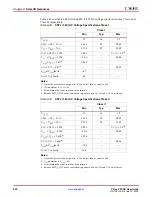 Preview for 290 page of Xilinx Virtex-5 FPGA ML561 User Manual