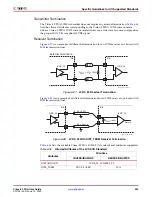 Preview for 295 page of Xilinx Virtex-5 FPGA ML561 User Manual