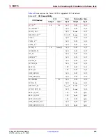 Preview for 299 page of Xilinx Virtex-5 FPGA ML561 User Manual