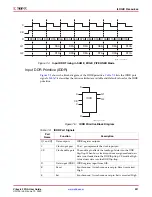 Preview for 321 page of Xilinx Virtex-5 FPGA ML561 User Manual