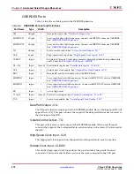 Preview for 372 page of Xilinx Virtex-5 FPGA ML561 User Manual