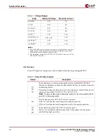 Preview for 14 page of Xilinx Virtex-5 FXT User Manual