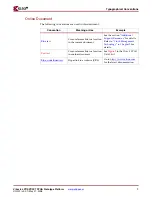 Предварительный просмотр 7 страницы Xilinx Virtex-5 LXT User Manual