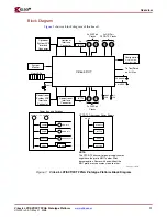 Предварительный просмотр 11 страницы Xilinx Virtex-5 LXT User Manual