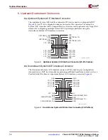 Preview for 18 page of Xilinx Virtex-5 LXT User Manual