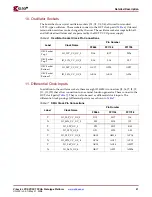 Preview for 21 page of Xilinx Virtex-5 LXT User Manual