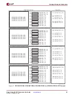 Предварительный просмотр 53 страницы Xilinx Virtex-5 RocketIO GTP User Manual