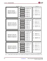 Предварительный просмотр 54 страницы Xilinx Virtex-5 RocketIO GTP User Manual