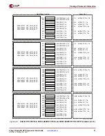 Предварительный просмотр 57 страницы Xilinx Virtex-5 RocketIO GTP User Manual