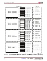 Предварительный просмотр 58 страницы Xilinx Virtex-5 RocketIO GTP User Manual