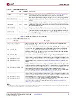 Предварительный просмотр 61 страницы Xilinx Virtex-5 RocketIO GTP User Manual