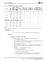 Предварительный просмотр 64 страницы Xilinx Virtex-5 RocketIO GTP User Manual