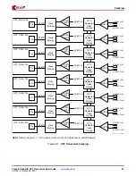 Предварительный просмотр 69 страницы Xilinx Virtex-5 RocketIO GTP User Manual