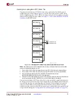 Предварительный просмотр 71 страницы Xilinx Virtex-5 RocketIO GTP User Manual
