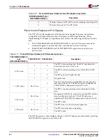Предварительный просмотр 84 страницы Xilinx Virtex-5 RocketIO GTP User Manual