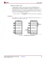 Предварительный просмотр 85 страницы Xilinx Virtex-5 RocketIO GTP User Manual