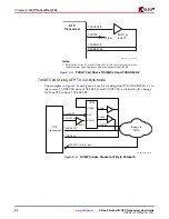 Предварительный просмотр 94 страницы Xilinx Virtex-5 RocketIO GTP User Manual