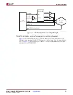 Предварительный просмотр 95 страницы Xilinx Virtex-5 RocketIO GTP User Manual