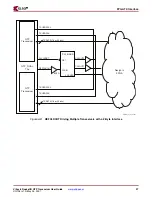 Предварительный просмотр 97 страницы Xilinx Virtex-5 RocketIO GTP User Manual