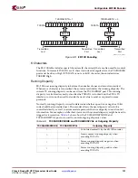 Предварительный просмотр 101 страницы Xilinx Virtex-5 RocketIO GTP User Manual