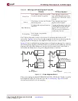 Предварительный просмотр 103 страницы Xilinx Virtex-5 RocketIO GTP User Manual