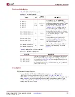 Предварительный просмотр 113 страницы Xilinx Virtex-5 RocketIO GTP User Manual