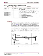 Предварительный просмотр 117 страницы Xilinx Virtex-5 RocketIO GTP User Manual