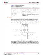 Предварительный просмотр 137 страницы Xilinx Virtex-5 RocketIO GTP User Manual