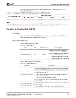 Предварительный просмотр 141 страницы Xilinx Virtex-5 RocketIO GTP User Manual