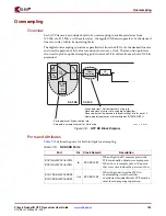 Предварительный просмотр 143 страницы Xilinx Virtex-5 RocketIO GTP User Manual