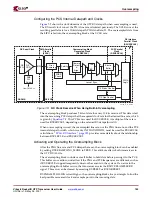 Предварительный просмотр 145 страницы Xilinx Virtex-5 RocketIO GTP User Manual