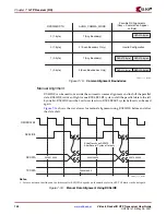 Предварительный просмотр 154 страницы Xilinx Virtex-5 RocketIO GTP User Manual