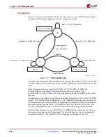 Предварительный просмотр 156 страницы Xilinx Virtex-5 RocketIO GTP User Manual