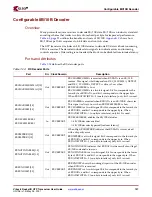 Предварительный просмотр 157 страницы Xilinx Virtex-5 RocketIO GTP User Manual