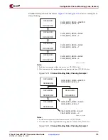 Предварительный просмотр 179 страницы Xilinx Virtex-5 RocketIO GTP User Manual