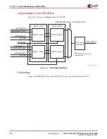 Предварительный просмотр 194 страницы Xilinx Virtex-5 RocketIO GTP User Manual