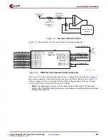 Предварительный просмотр 203 страницы Xilinx Virtex-5 RocketIO GTP User Manual