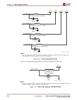 Предварительный просмотр 204 страницы Xilinx Virtex-5 RocketIO GTP User Manual