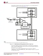 Предварительный просмотр 205 страницы Xilinx Virtex-5 RocketIO GTP User Manual