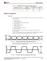 Предварительный просмотр 207 страницы Xilinx Virtex-5 RocketIO GTP User Manual